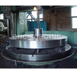 China forging wheel factory